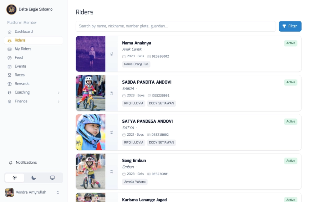 Riders — daftar / index rider